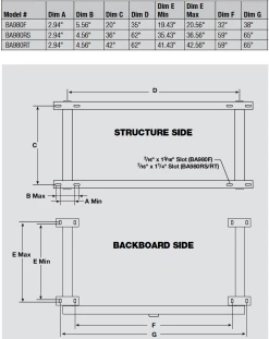 BISON INC GYM HEIGHT ADJUSTER FOR 42" X 72" BOARDS -Baseball Shop Dimensions c885ad52 a4ac 4406 9b36 e2fc69097205